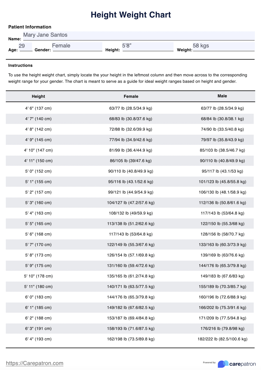 Height Weight Chart & Example Free PDF Download
